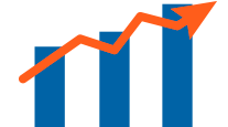 Drive Performance Improvement